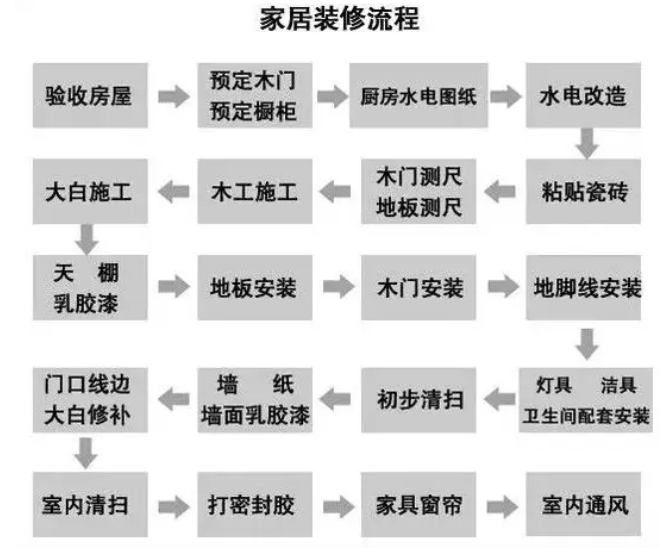 http://www.dggmov.cn/